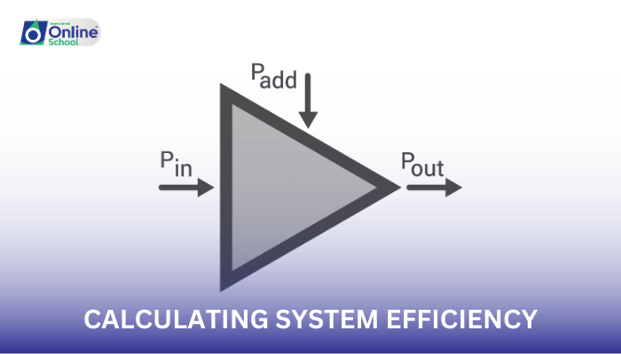 Lesson 16: Defining and Calculating System Efficiency